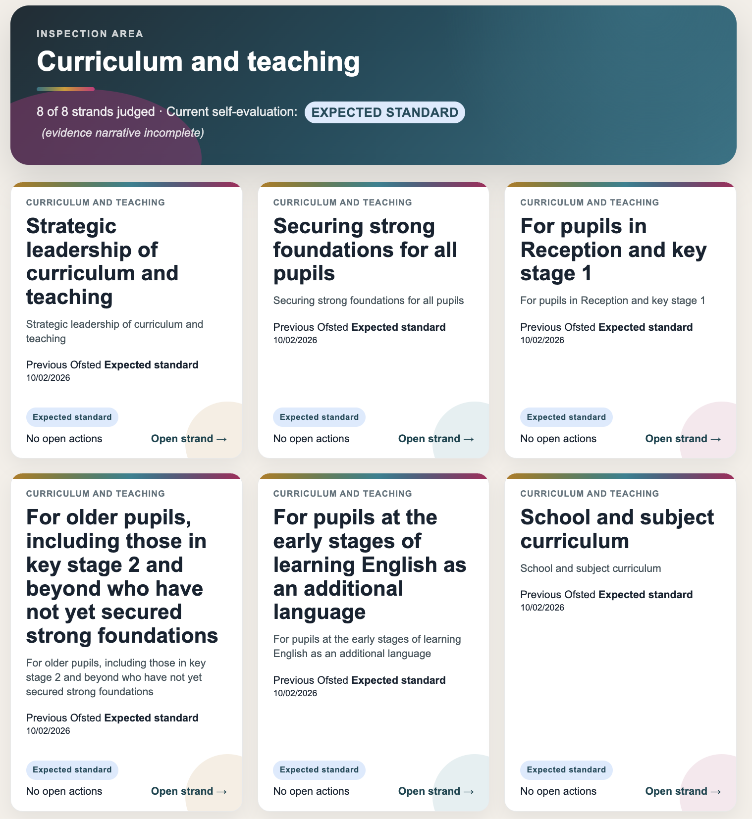 Prepsted curriculum and teaching dashboard showing inspection strands, current judgements and previous Ofsted outcomes